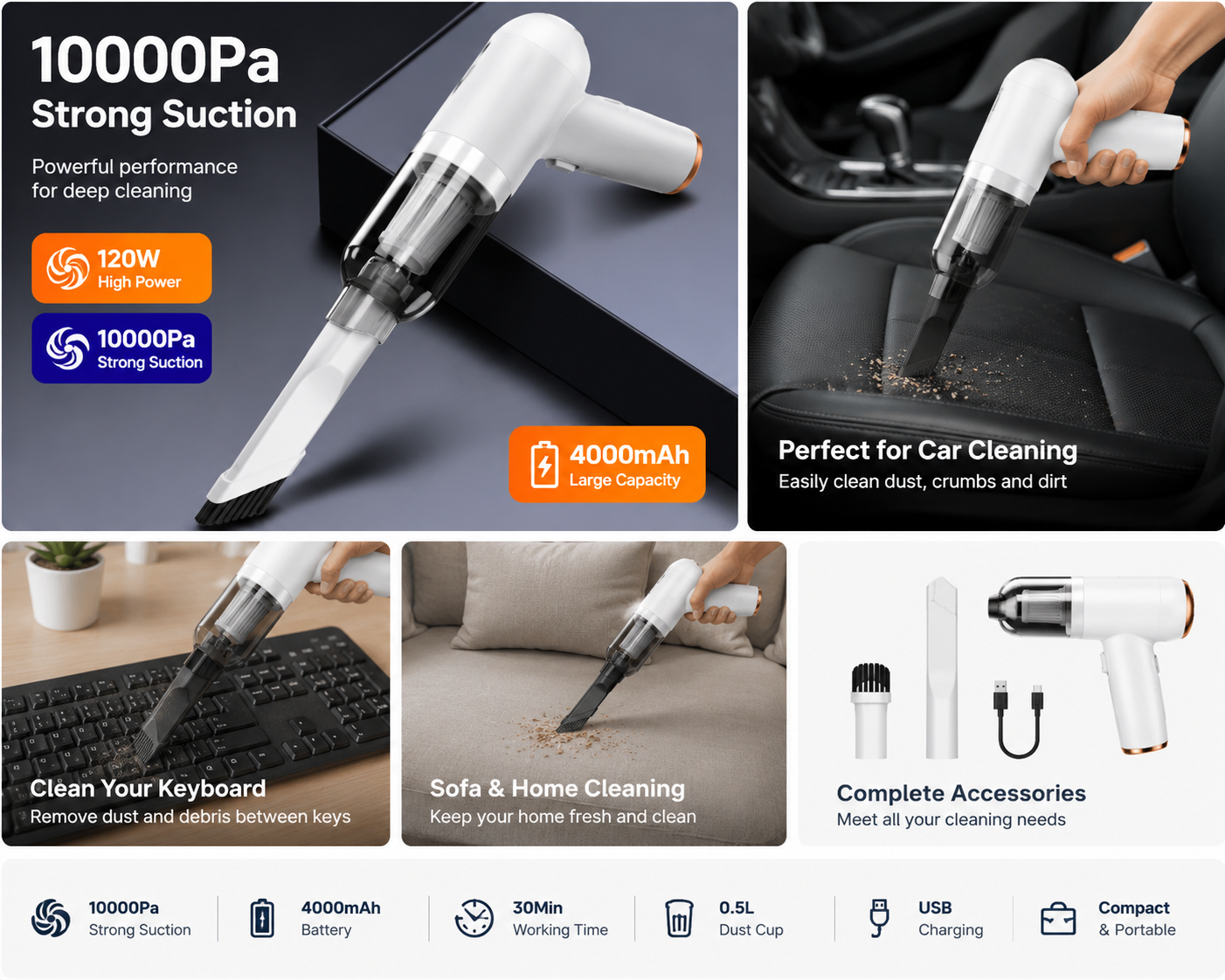CivaXa Portable Wireless Car Vacuum Cleaner